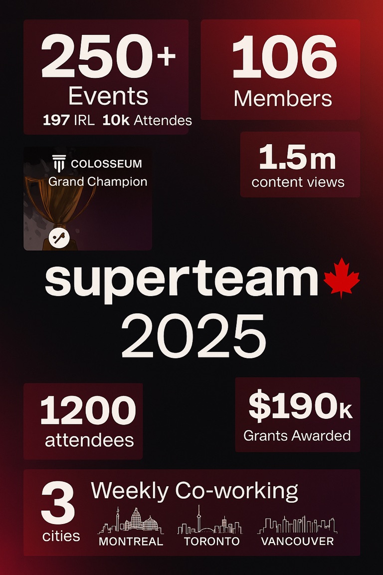 2025 Year in Review